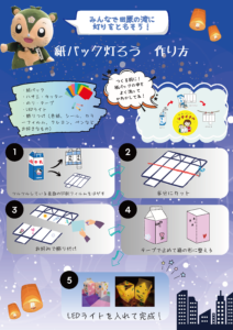 田原の滝灯ろうまつりで会場を飾り付ける紙パックランタンの作り方チラシ